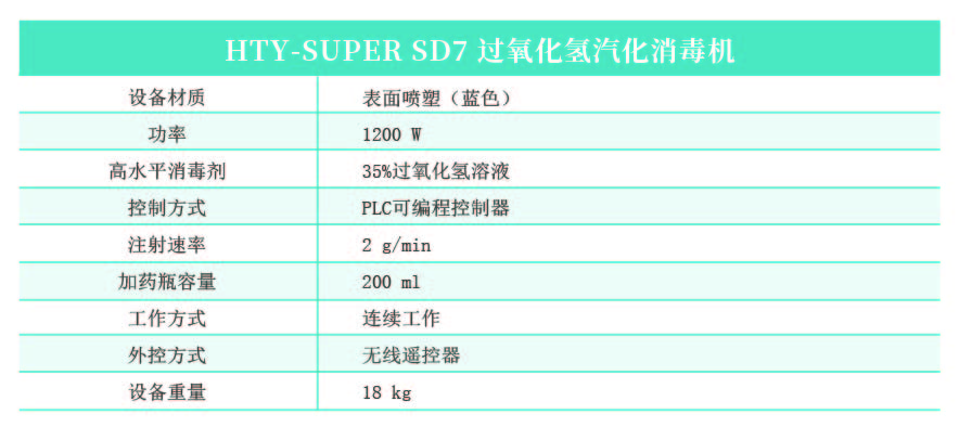 1655369895438876Dtmq.jpg HTY-SUPER SD7 過氧化氫汽化消毒機.jpg